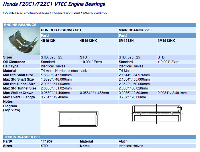 ACL Race Series Bearings Set ( Main Rod Thrust ) for the Honda S2000 A