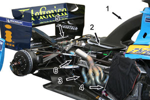 Formula 1 Engines