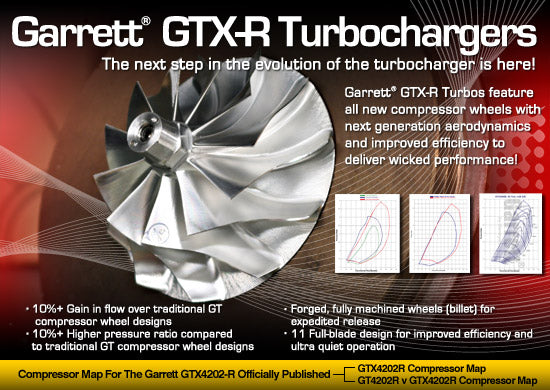Garrett Releases New GTX3071R, GTX3076R, and GTX3582R Turbochargers
