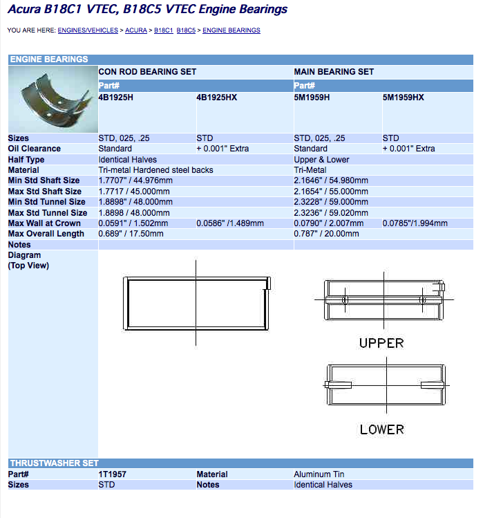 ACL Staticide ACL 4B1925H-25 Rod Bearing Set
