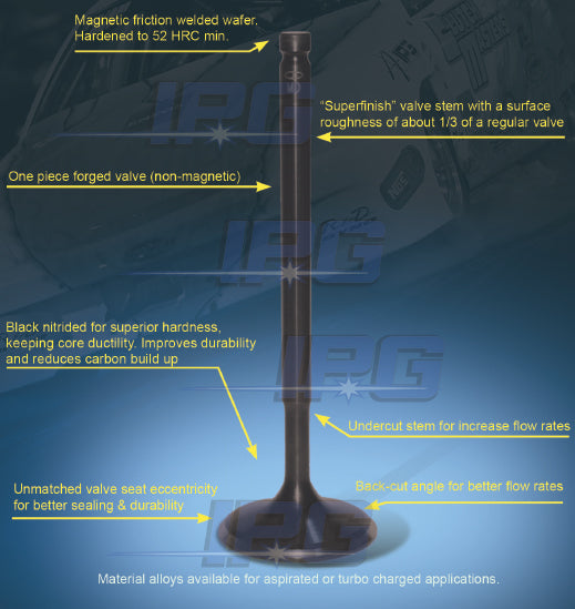 Ferrea 6000 Series Exhaust Valves - STD Size For Honda/Acura B16A, B18C (B-Series VTEC)